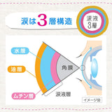 New Namida Rohto Dry Eye 13ml