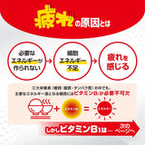 Alinamin EX Plus α Eye fatigue, stiff shoulders, and lower back pain Various