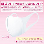 Unicharm Anti Pollen Bacteria Virus Comfy Regular Face Mask Size Various