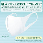 Unicharm Anti Pollen Bacteria Virus Comfy Regular Face Mask Size Various