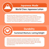 Japanese condoms and sex toys Various